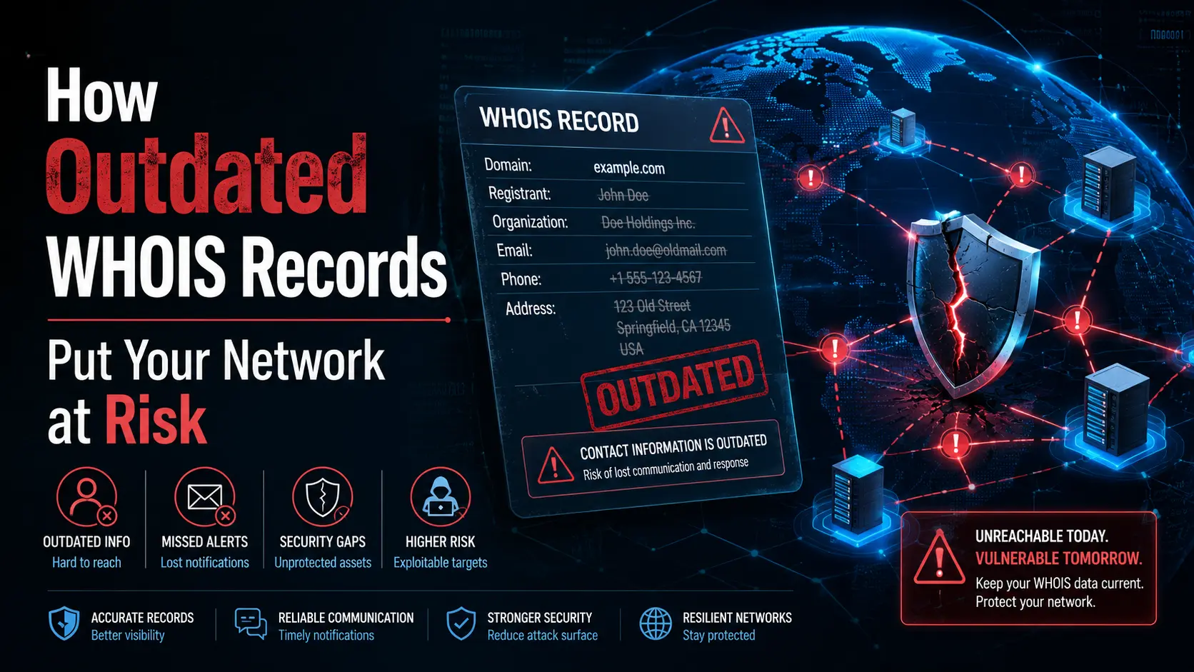 How Outdated WHOIS Records Put Your Network at Risk